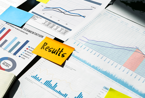 Heuristic evaluation post-its