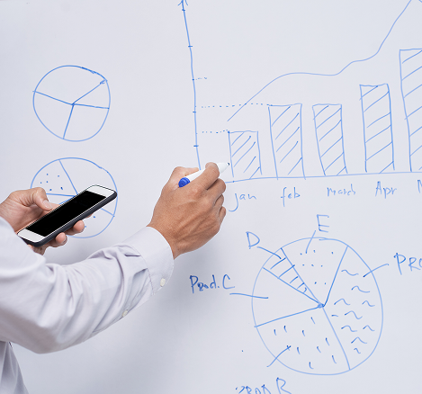 Thematic analysis mapping